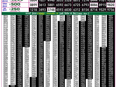 Everest Result Today Dear Lottery Chart
