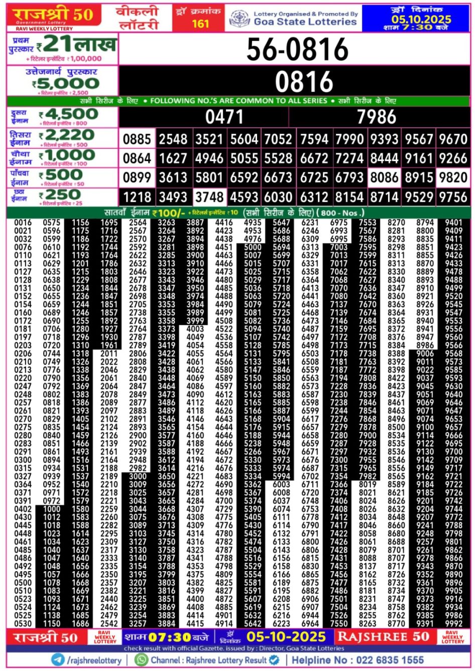 Everest Result Today Dear Lottery Chart