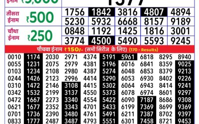 Everest Result Today Dear Lottery Result 2024 Rajshree Daily Lottery 1pm Result 06.10.25