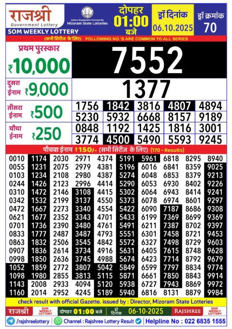 Everest Result Today Dear Lottery Chart