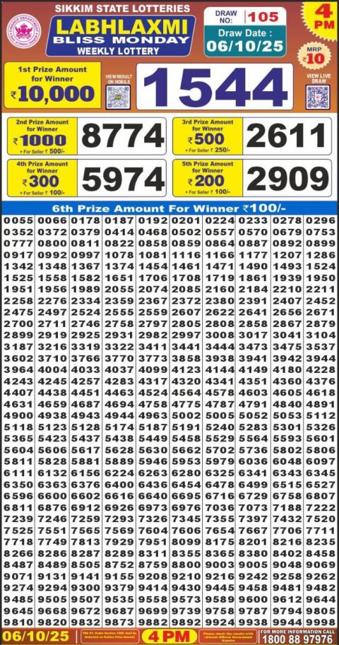 Everest Result Today Dear Lottery Chart
