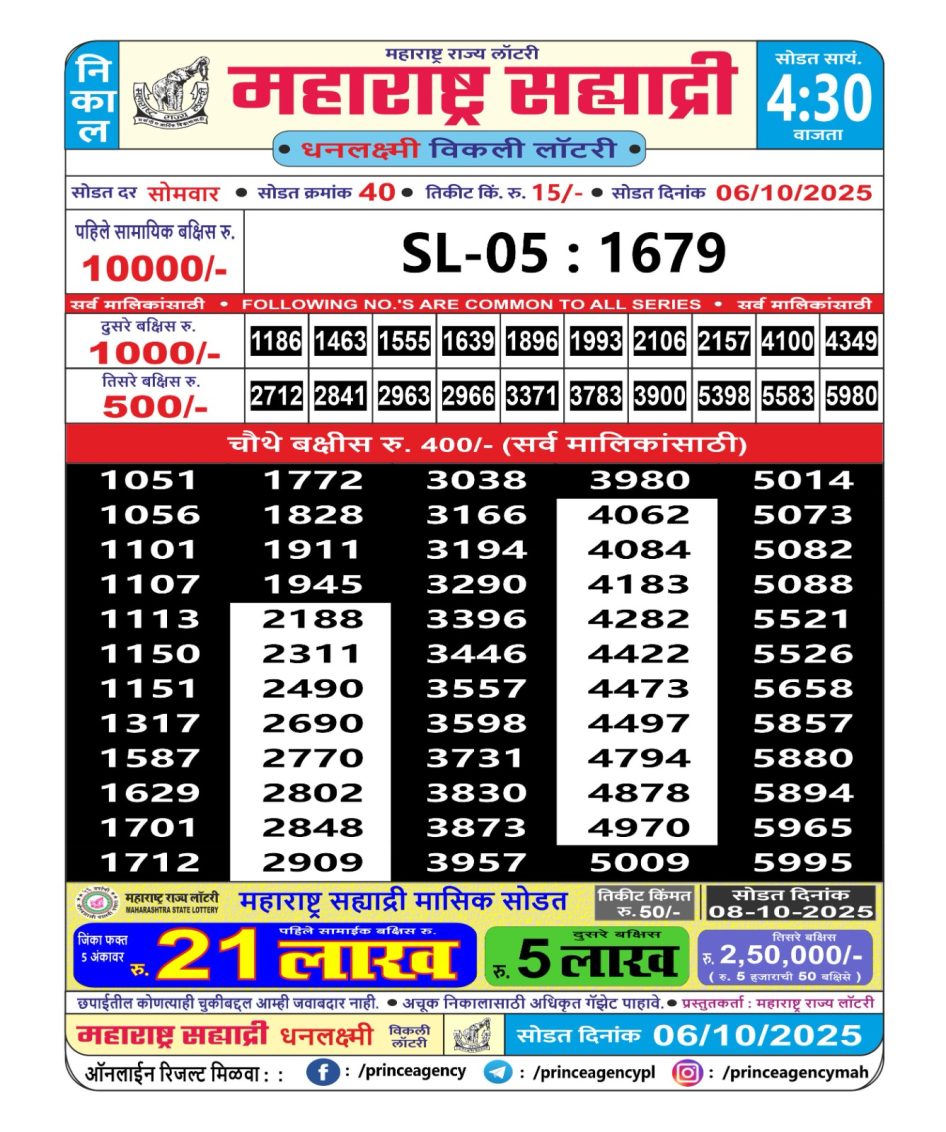 Everest Result Today Dear Lottery Chart