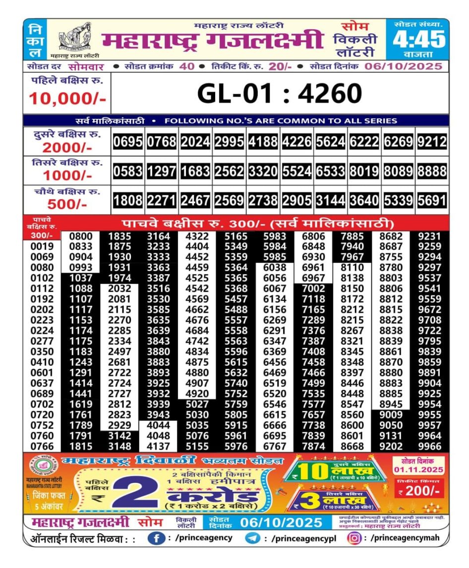 Everest Result Today Dear Lottery Chart