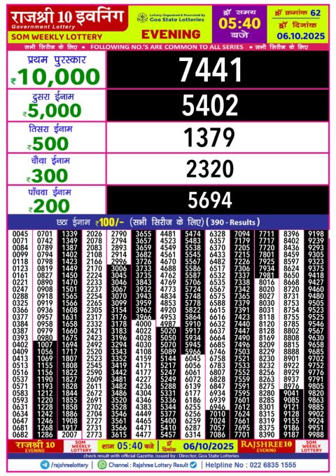 Everest Result Today Dear Lottery Chart