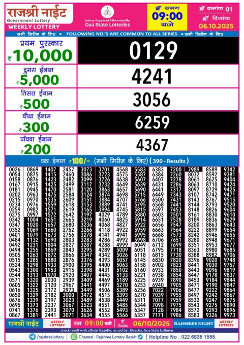 Everest Result Today Dear Lottery Chart