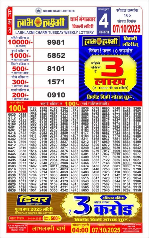 Everest Result Today Dear Lottery Chart