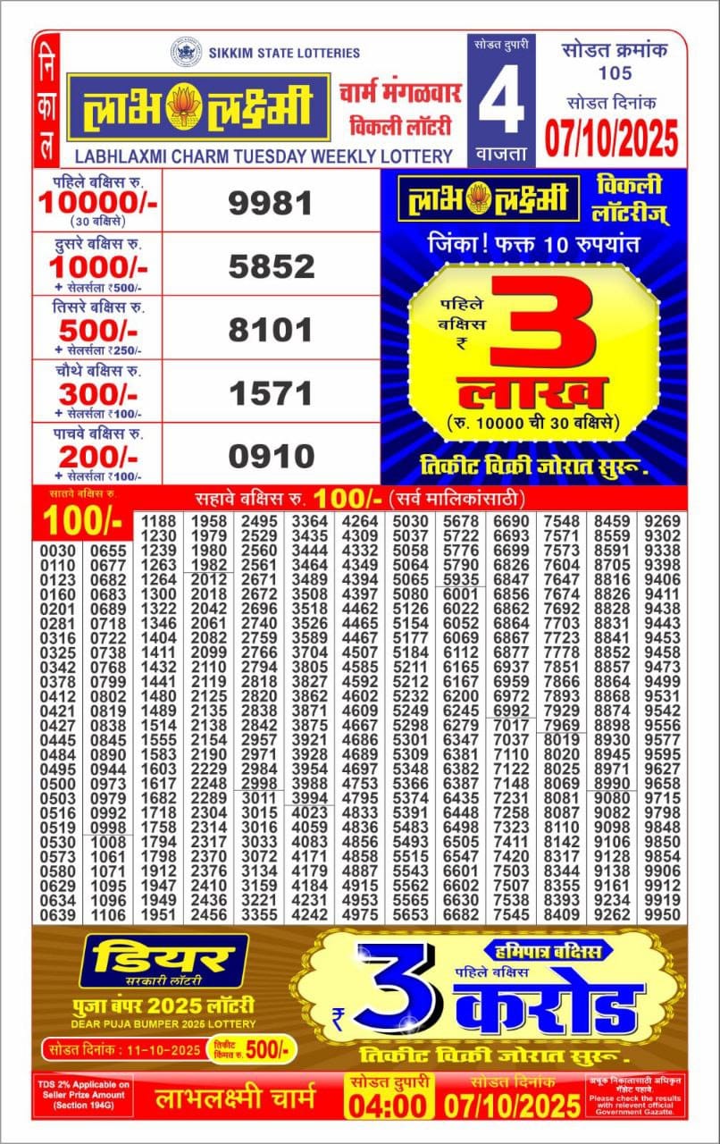 Everest Result Today Dear Lottery Chart