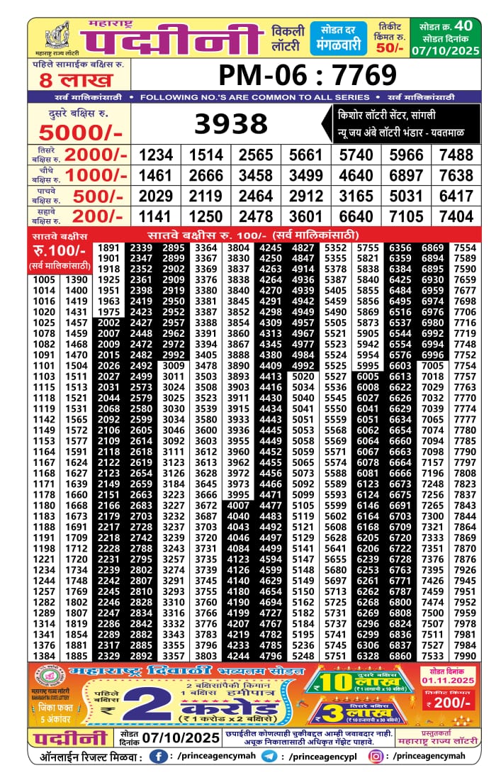 Everest Result Today Dear Lottery Chart