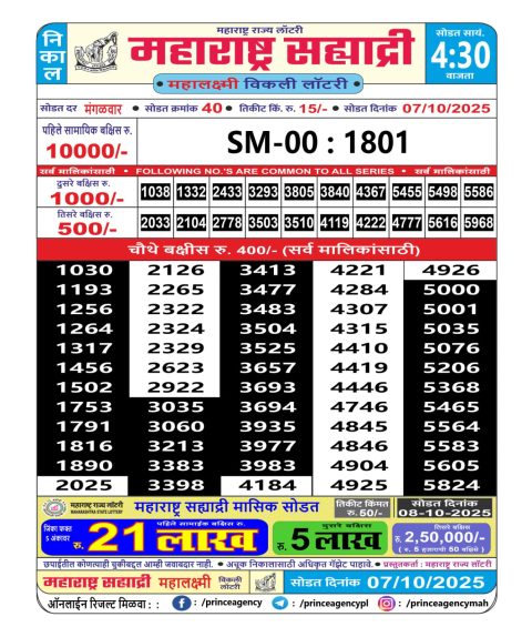 Everest Result Today Dear Lottery Chart