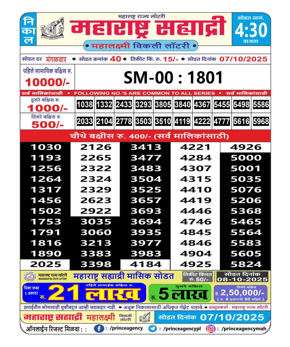 Everest Result Today Dear Lottery Chart