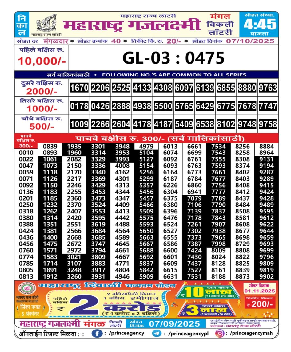 Everest Result Today Dear Lottery Chart