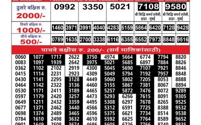 Maharashtra Ganesh Laxmi Weekly Lottery Result 07.10.25