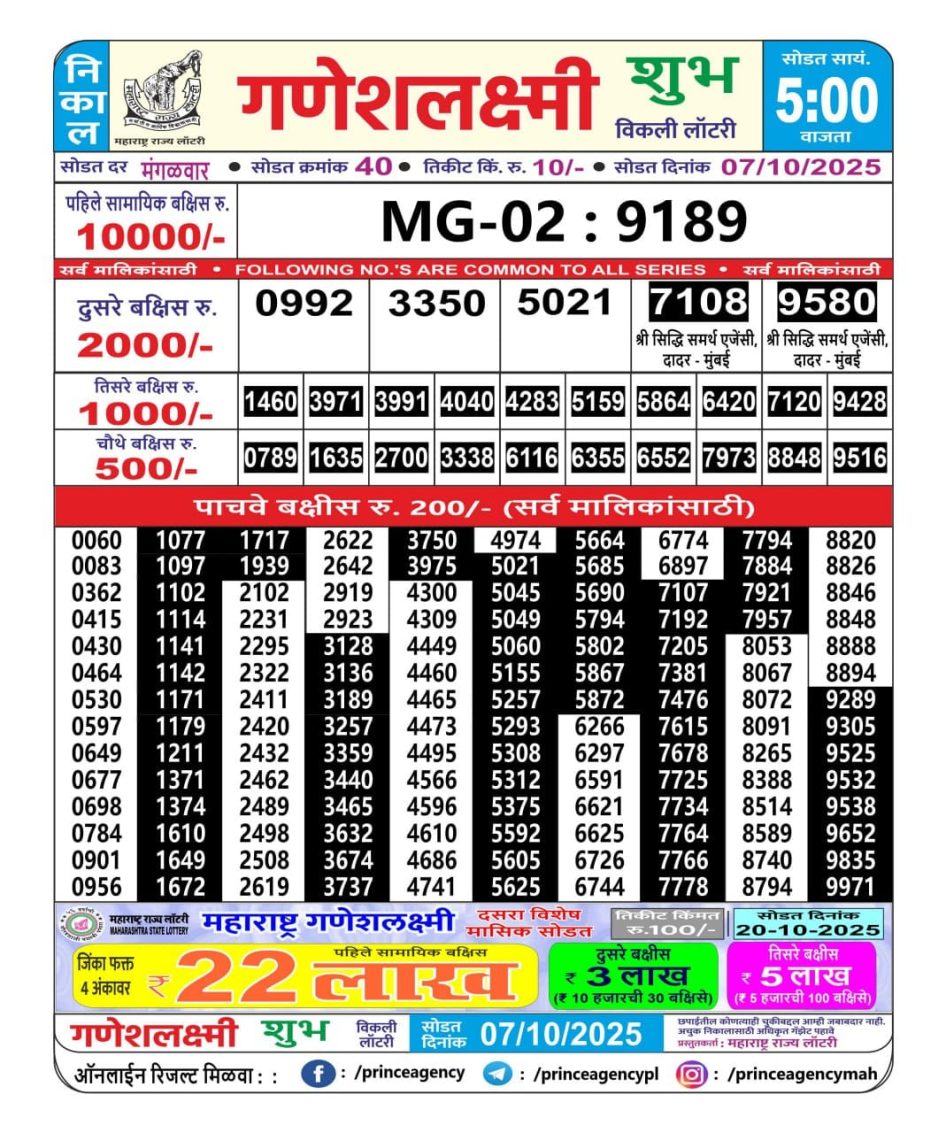 Everest Result Today Dear Lottery Chart