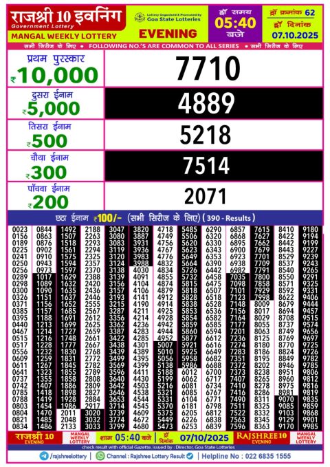 Everest Result Today Dear Lottery Chart
