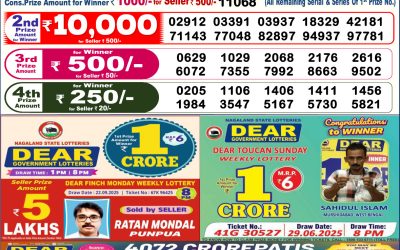Dear Lottery 6pm Result 07.10.25