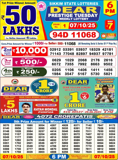 Everest Result Today Dear Lottery Chart