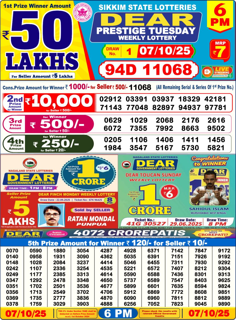 Everest Result Today Dear Lottery Chart