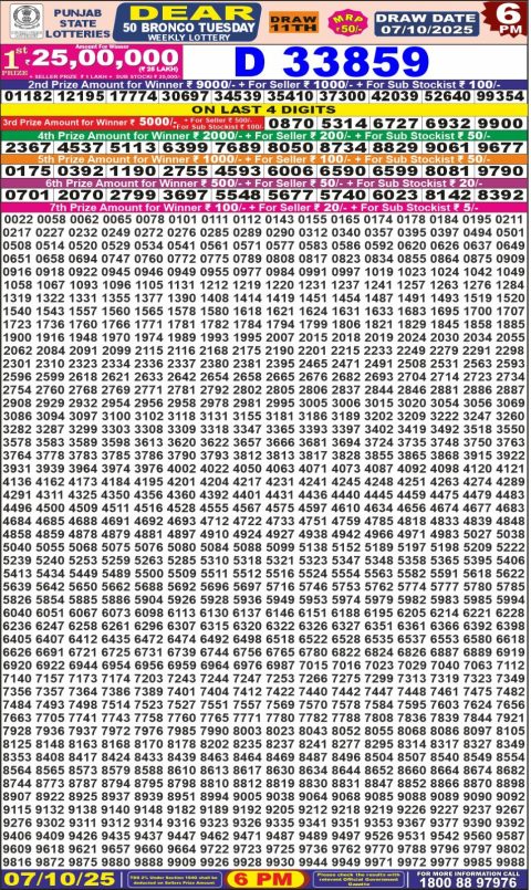 Everest Result Today Dear Lottery Chart