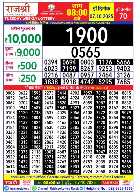Everest Result Today Dear Lottery Chart