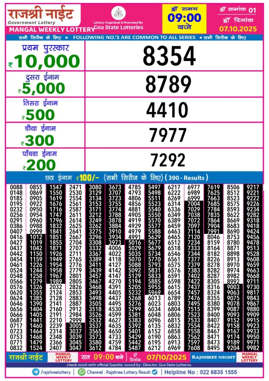 Everest Result Today Dear Lottery Chart