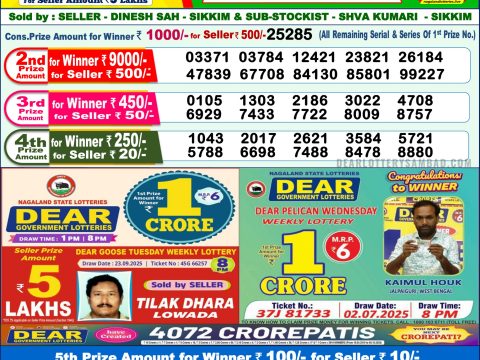 Everest Result Today Dear Lottery Chart