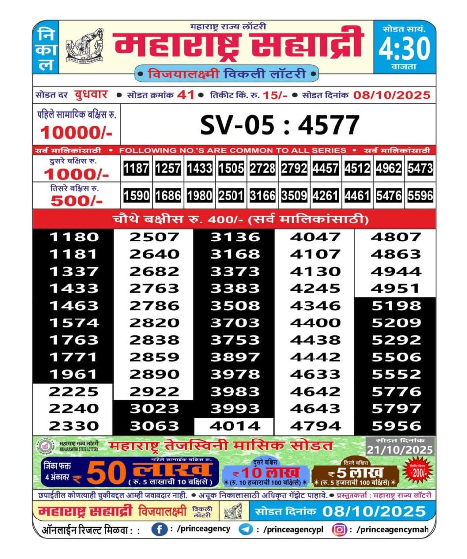 Everest Result Today Dear Lottery Chart