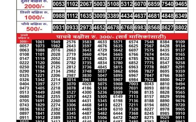 Everest Result Today Dear Lottery Result 2024 Maharashtra Gajlaxmi Lottery Result 08.10.25