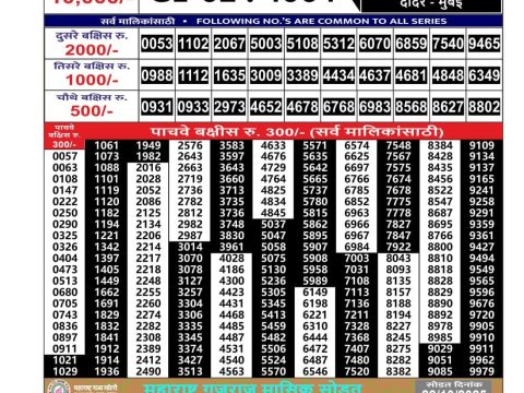 Everest Result Today Dear Lottery Chart