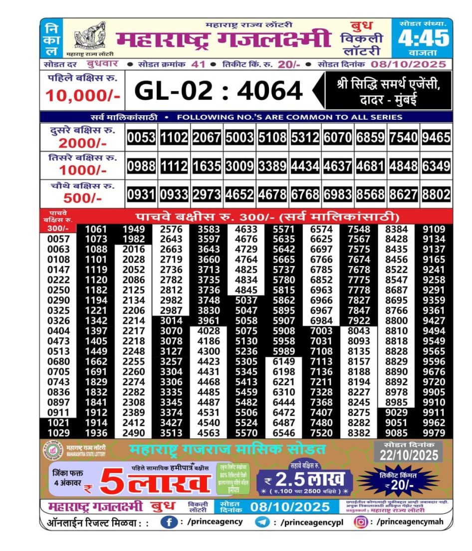 Everest Result Today Dear Lottery Chart