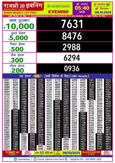 Everest Result Today Dear Lottery Chart