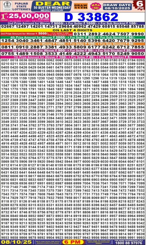 Everest Result Today Dear Lottery Chart