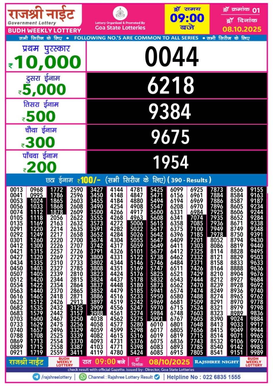 Everest Result Today Dear Lottery Chart