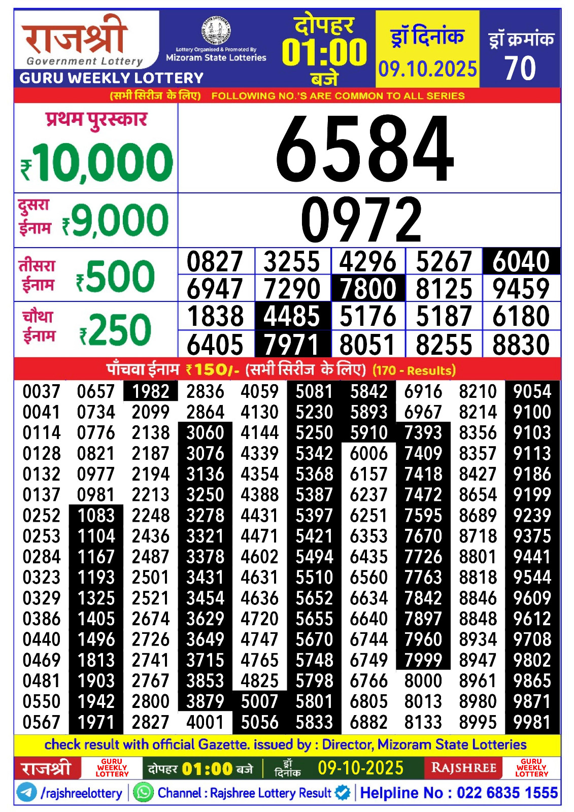 Everest Result Today Dear Lottery Chart