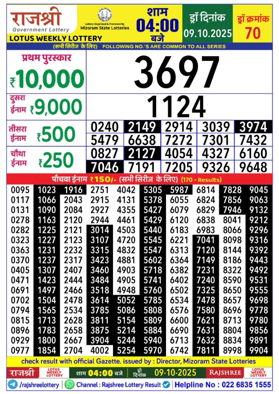 Everest Result Today Dear Lottery Chart