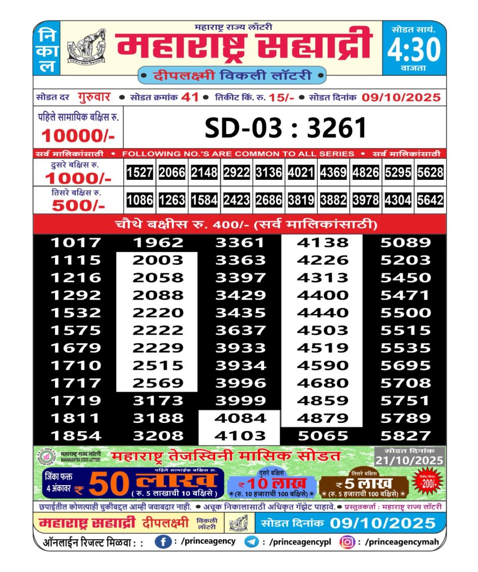 Everest Result Today Dear Lottery Chart