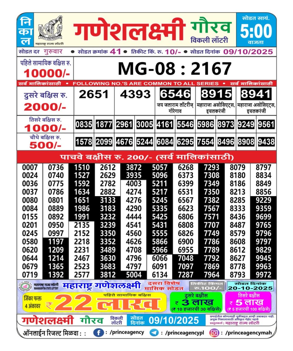 Everest Result Today Dear Lottery Chart