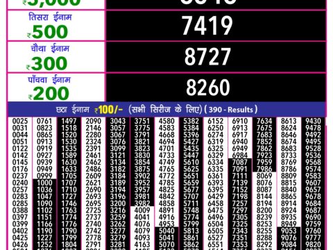 Everest Result Today Dear Lottery Chart