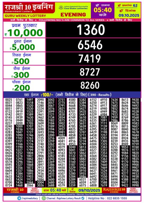 Everest Result Today Dear Lottery Chart
