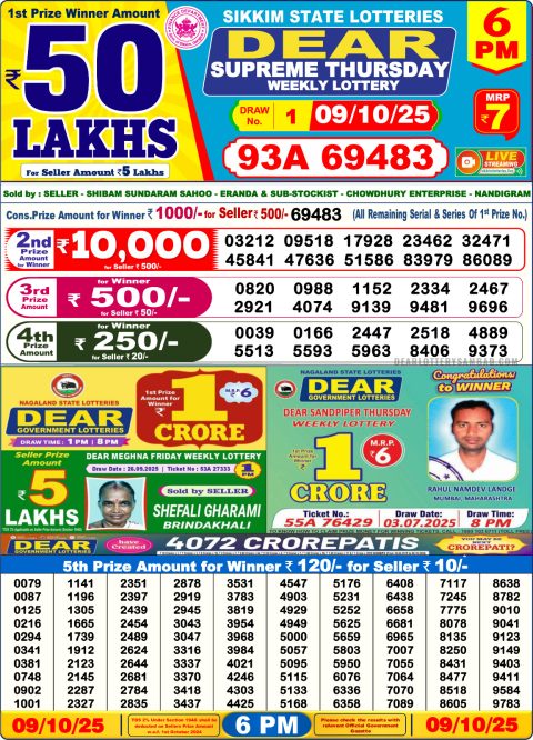 Everest Result Today Dear Lottery Chart