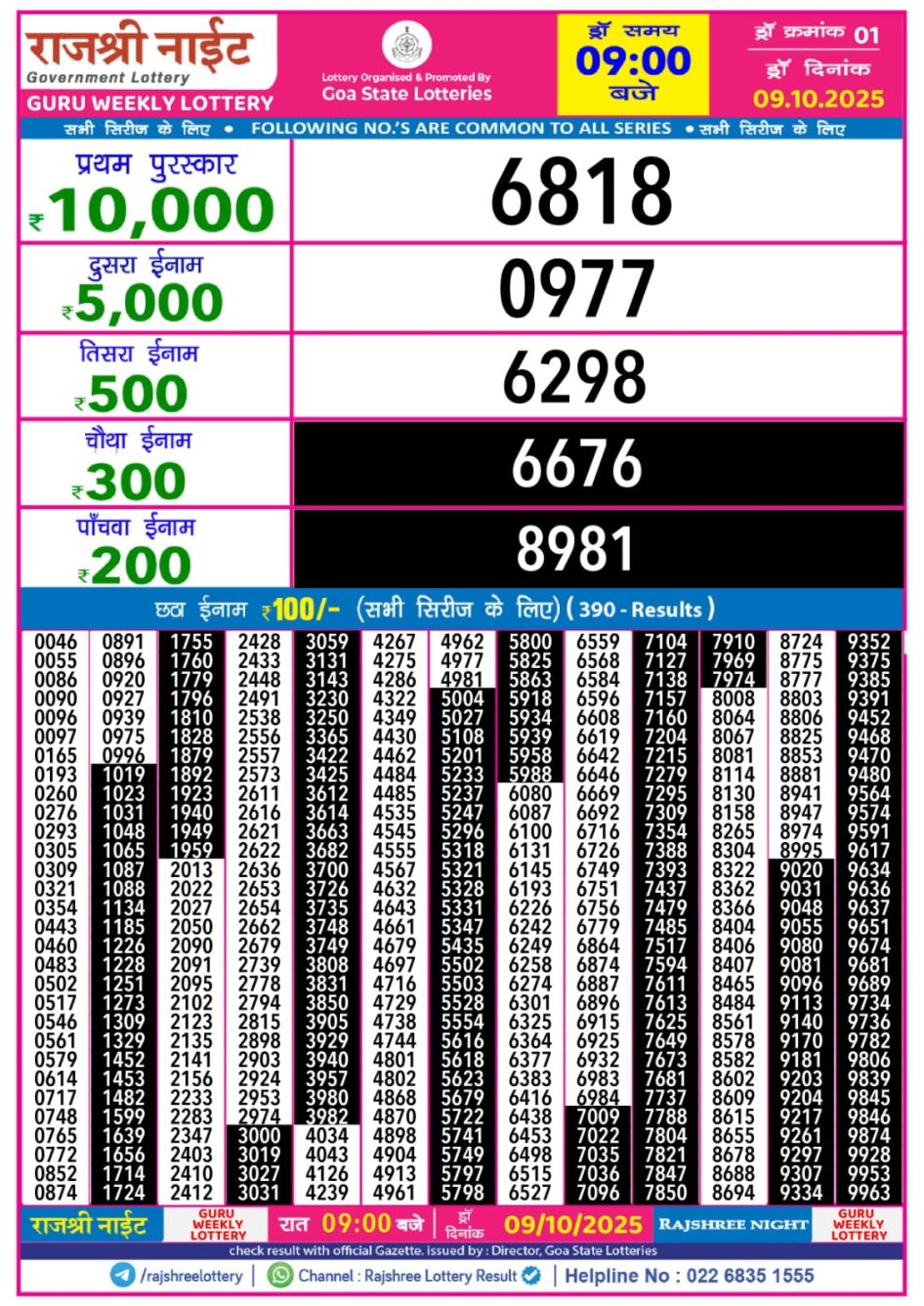 Everest Result Today Dear Lottery Chart