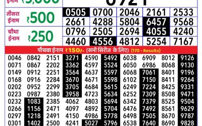 Everest Result Today Dear Lottery Result 2024 Rajshree Daily Lottery 1pm Result 10.10.25