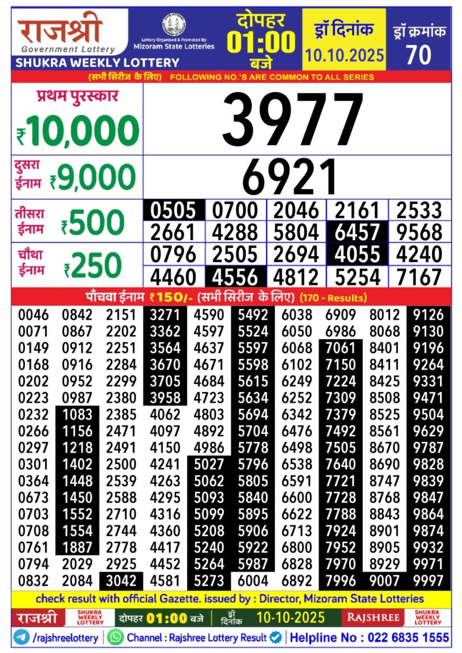 Everest Result Today Dear Lottery Chart