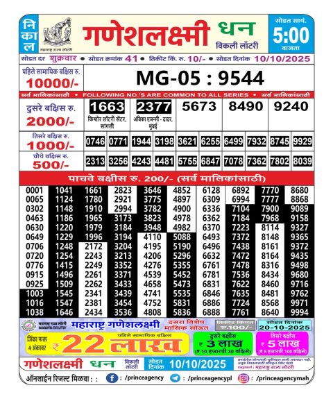 Everest Result Today Dear Lottery Chart