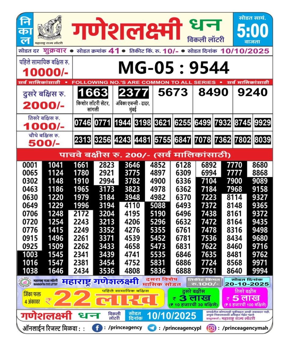 Everest Result Today Dear Lottery Chart