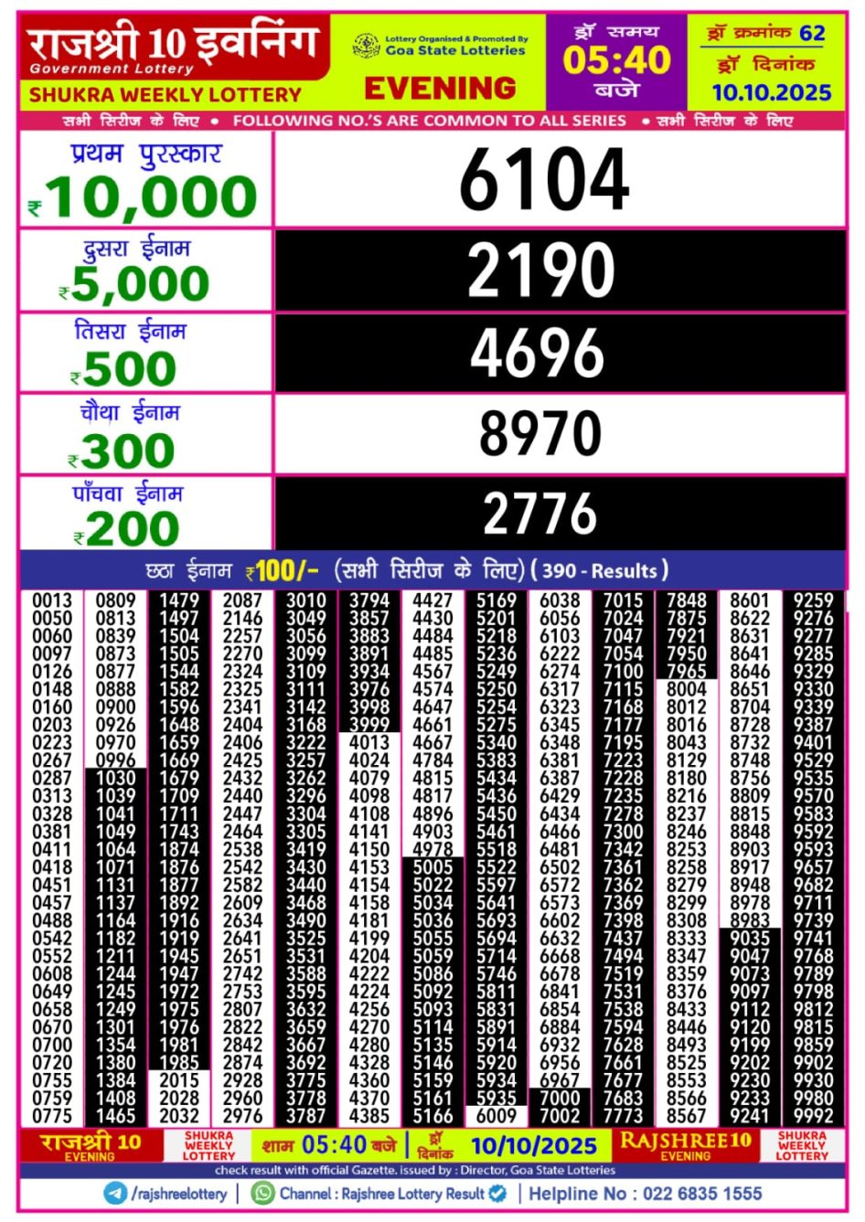 Everest Result Today Dear Lottery Chart