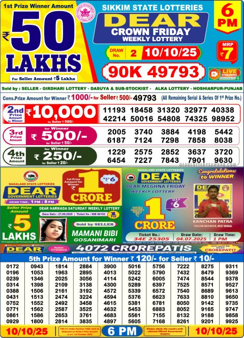 Everest Result Today Dear Lottery Chart