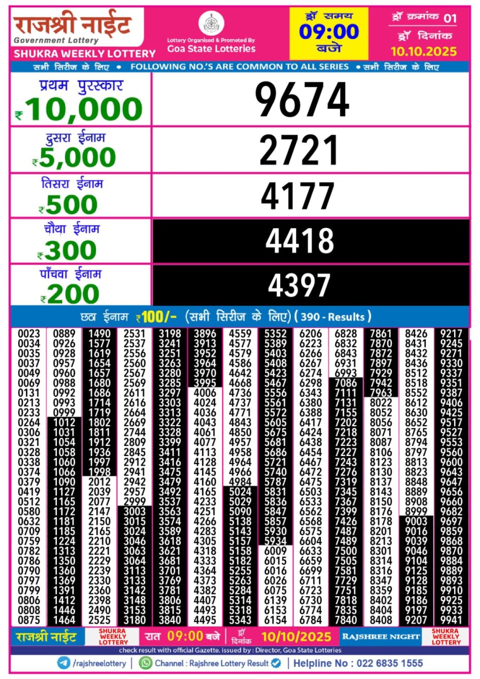 Everest Result Today Dear Lottery Chart