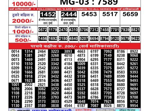 Everest Result Today Dear Lottery Chart