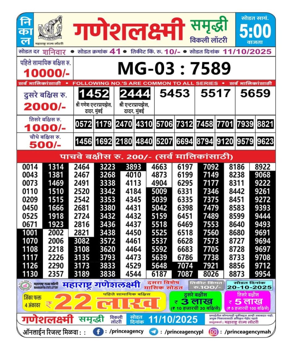 Everest Result Today Dear Lottery Chart