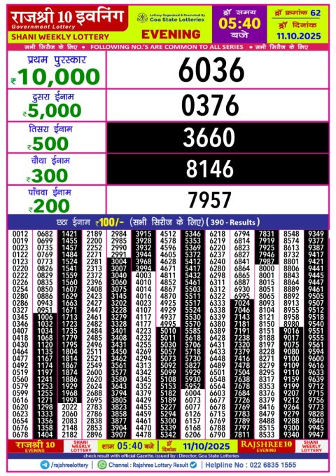 Everest Result Today Dear Lottery Chart